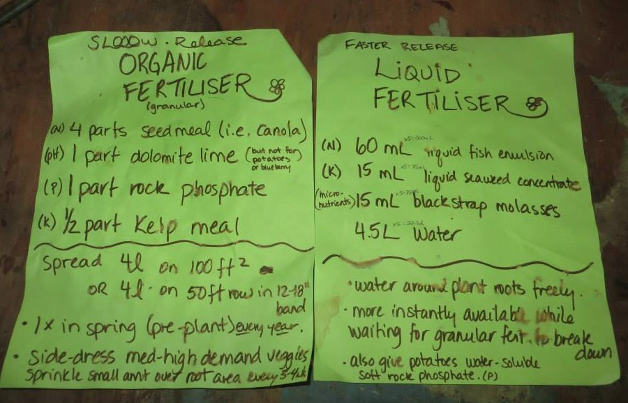 SCFBG fertilizer recipes